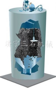 水泥清庫(kù)機(jī)  閱讀次數(shù)：4341